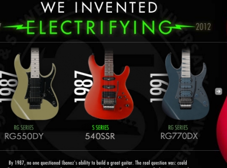 Four New Models by Ibanez