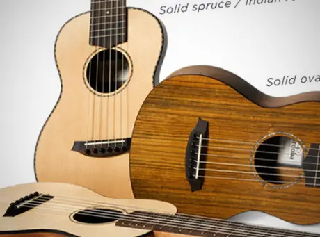 NAMM 2015: Cordoba`s new Minis